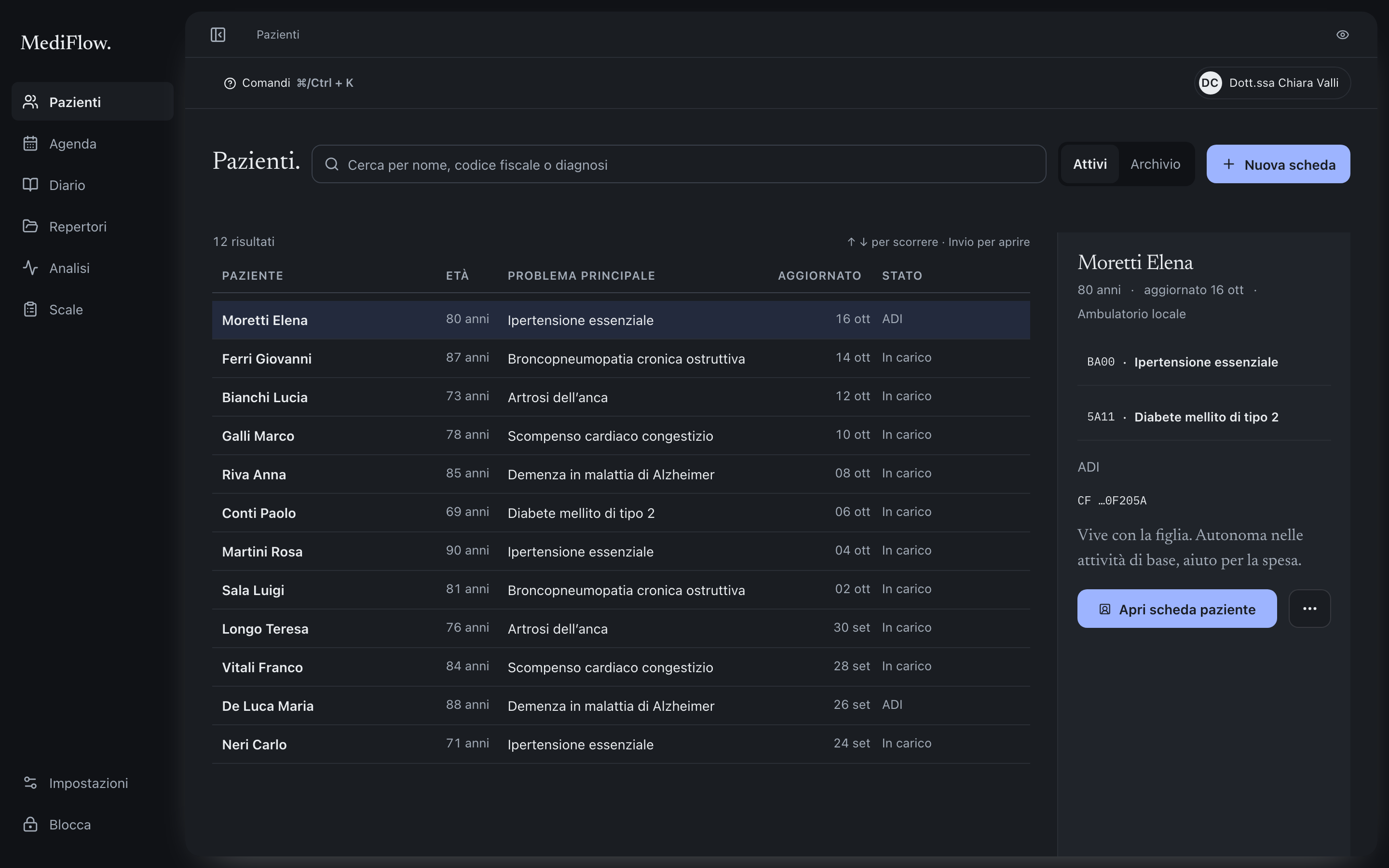 Elenco pazienti di MediFlow con persone inventate