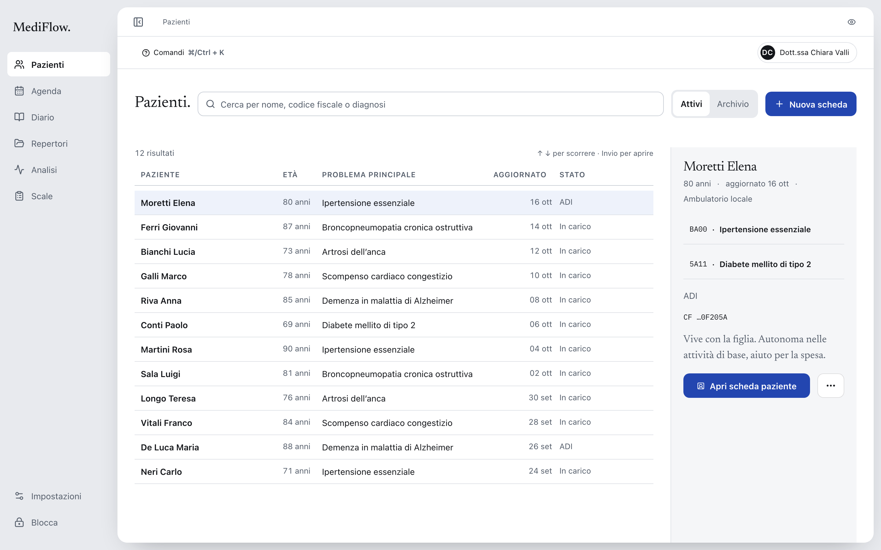 Elenco pazienti di MediFlow con persone inventate